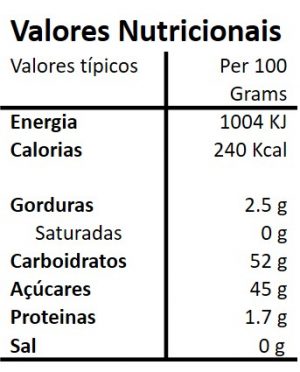 Compota de Abóbora com Nozes, frasco 200g