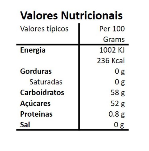 hands on earth grape jam nutritional facts