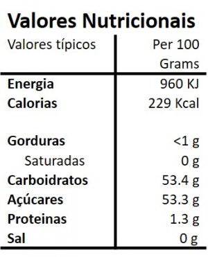 Compota de Frutos Vermelhos, frasco 200g