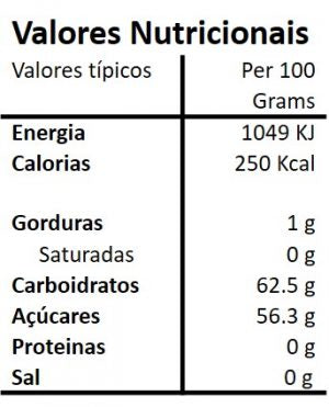 Compota de Mirtilo, frasco 200g