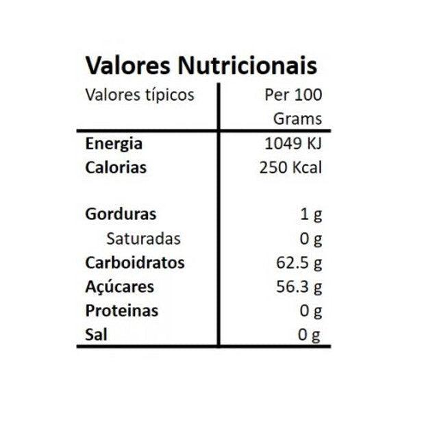 Tabela nutricional e lista de ingredientes da Compota Artesanal de Mirtilo Hands on Earth