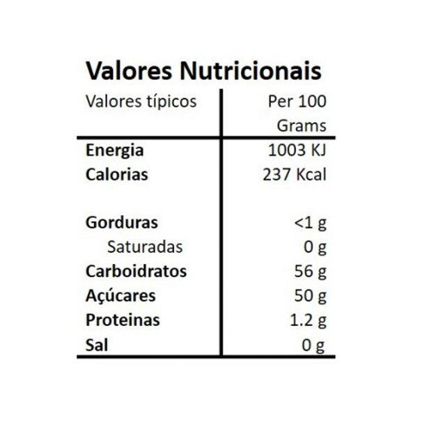 Tabela nutricional da Geleia Artesanal de Ameixa com Cardamomo Hands on Earth