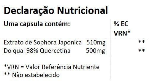 Food supplement quercetin