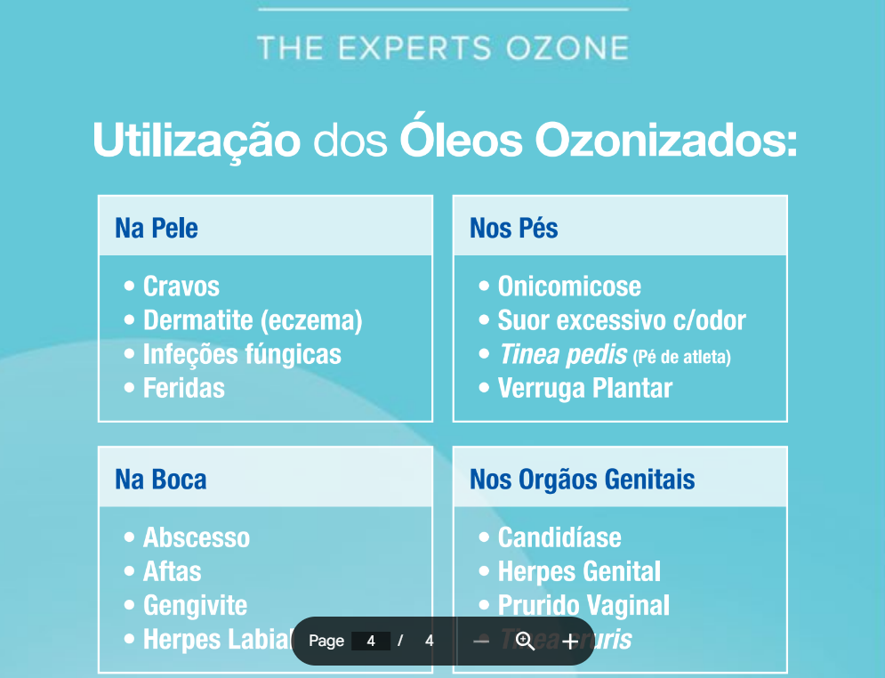 indications of use for ozonated oils