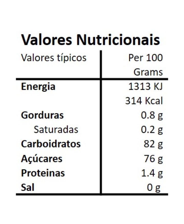 nutritional facts of dried mango healthy snack