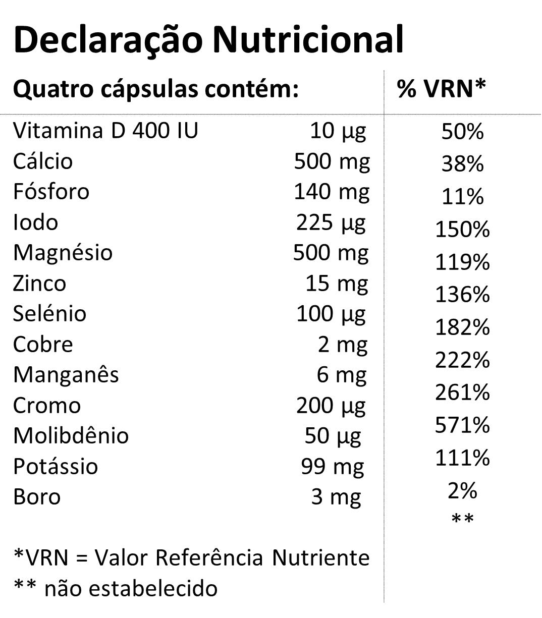 Nutritional information of the Hands on Earth Chelated Multiminerals supplement, 120 capsules for daily intake.