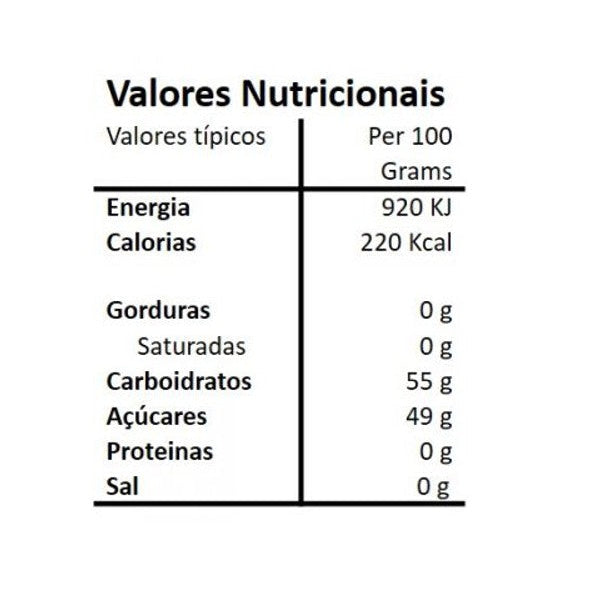 Tabela nutricional e lista de ingredientes da Compota Artesanal de Limão Hands on Earth