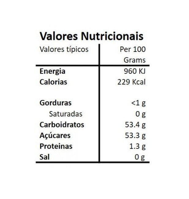 Tabela nutricional e lista de ingredientes da Compota Artesanal de Frutos Vermelhos Hands on Earth 200g
