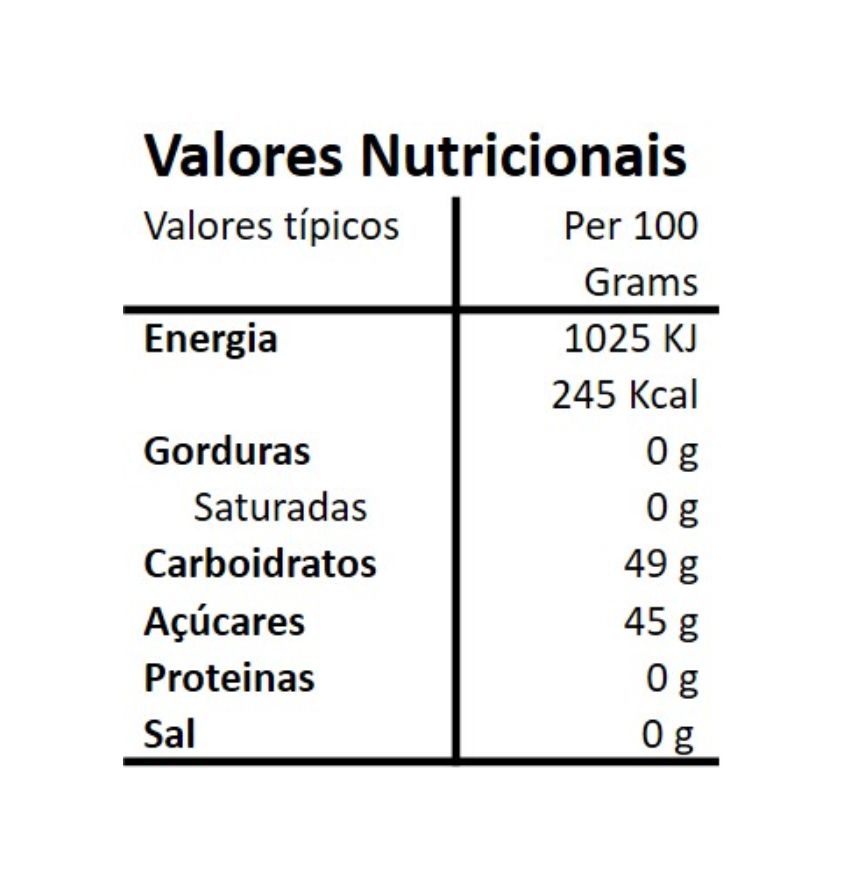 hands on earth physalis jam  nutritional facts